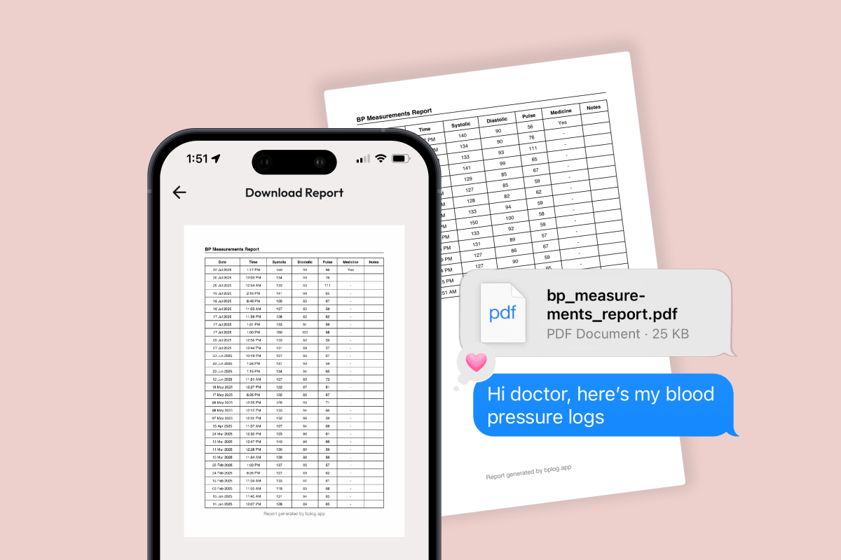 BP Log – Simplest Blood Pressure Log Book